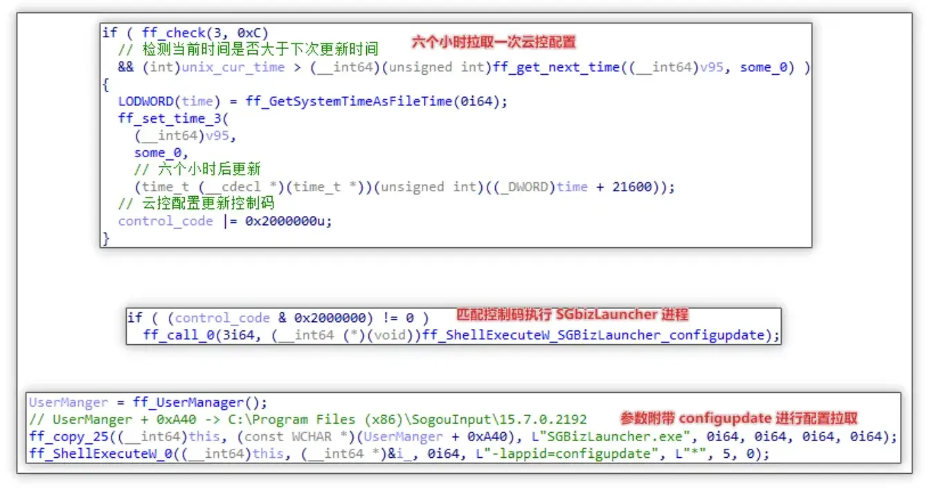 搜狗输入法云控下发模块,“暗中”篡改浏览器配置